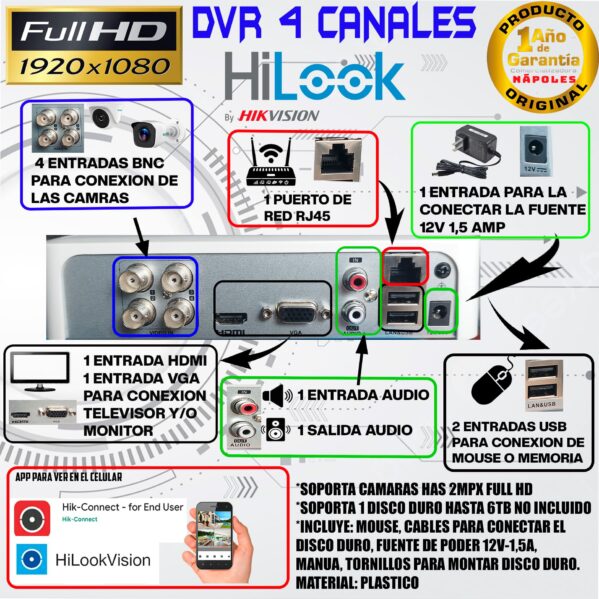 detalle-DVR-4-hilook